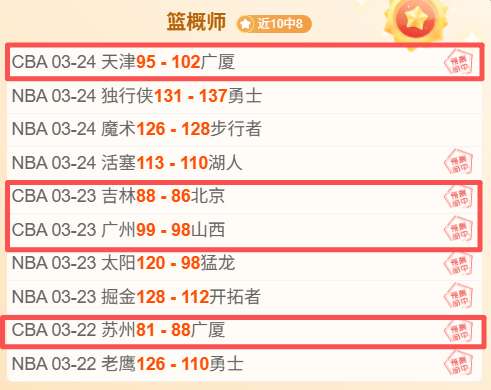 国家队备战,张玉宁等主,力球员齐聚,完场比分,体育赛事数据,比赛结果平台,赛事数据中心,体育赛事信息