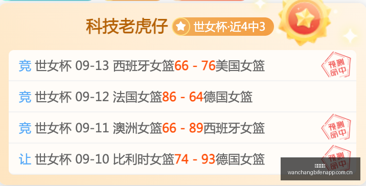 年锦标赛前,克拉克,杆优势领先,完场比分,体育赛事数据,比赛结果平台,赛事数据中心,体育赛事信息